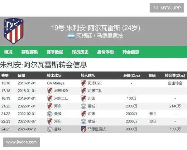 西甲积分榜最新战况解析 强强对话引发赛季风云变幻