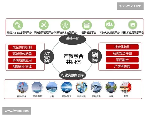 降级区发展与转型：探索新兴区域经济路径与社会融合模式