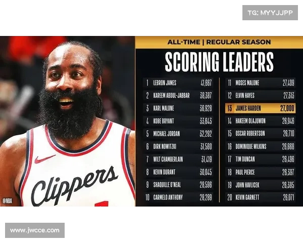 NBA季后赛激烈角逐各队争夺晋级机会 谁能脱颖而出书写历史新篇章