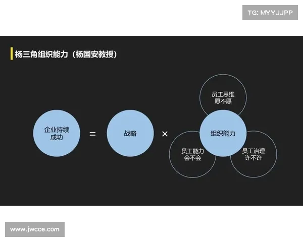 赛场指挥的艺术与科学：战略部署、沟通协调与决策能力的完美结合